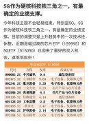 无论是情侣服拆、儿童服饰仍是个性定